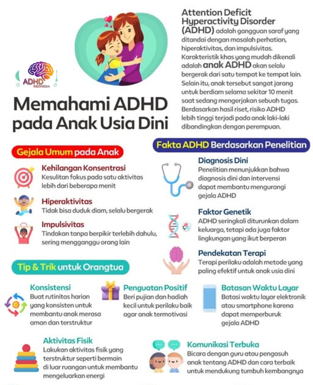 ADHD dan Potensi Bakat Anak yang Perlu Didukung di Kabupaten Banyuwangi