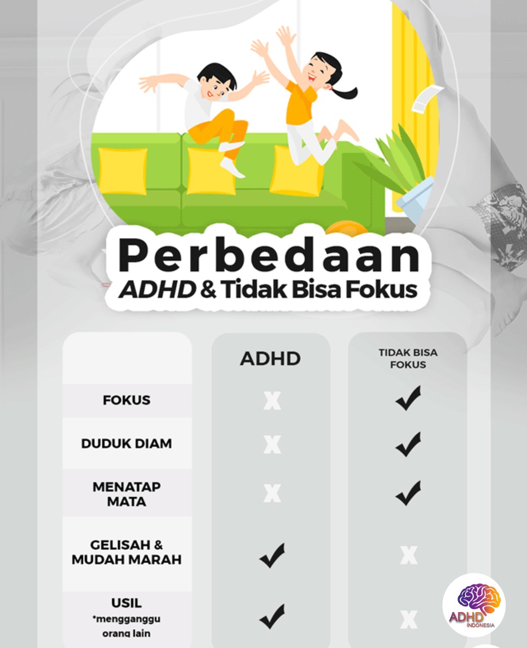 Apa Itu ADHD? Panduan Edukasi untuk Orang Tua di Kabupaten Banyuwangi