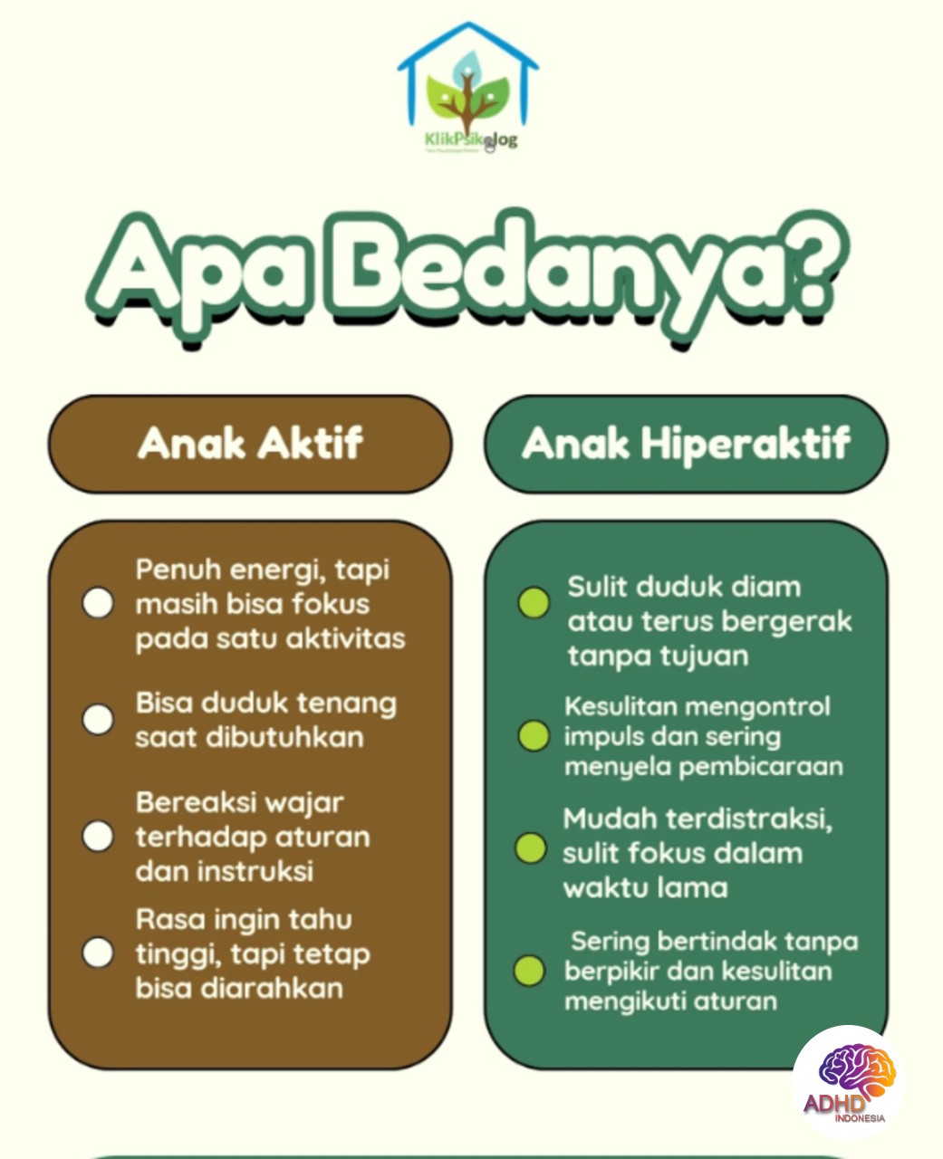 Perbedaan Anak Aktif dan ADHD yang Perlu Dipahami di Kabupaten Banyuwangi
