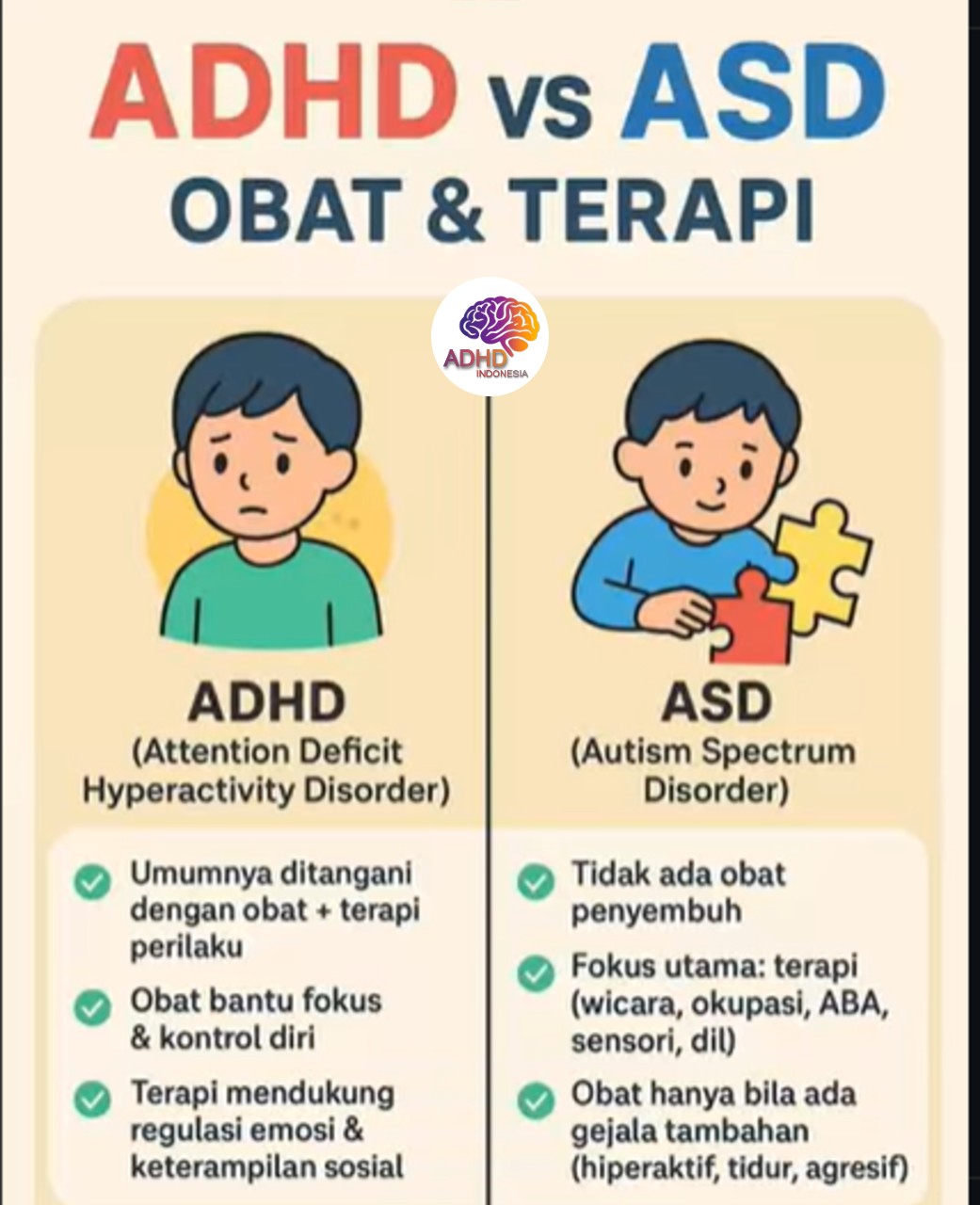 Terapi ADHD: Informasi Awal yang Perlu Diketahui Orang Tua di Kabupaten Banyuwangi